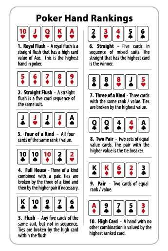 queen value in blackjack|How Much is a Queen in Blackjack: Your Ultimate Game Rules Guide.